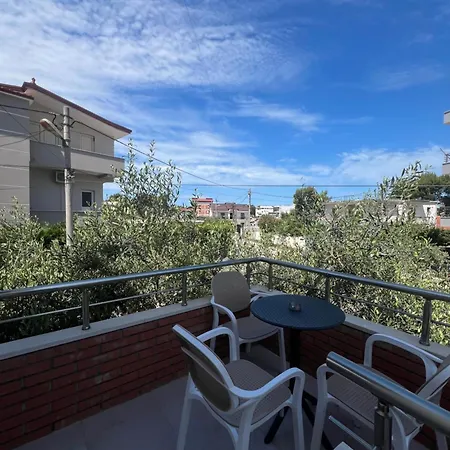 Villa Anxhelo